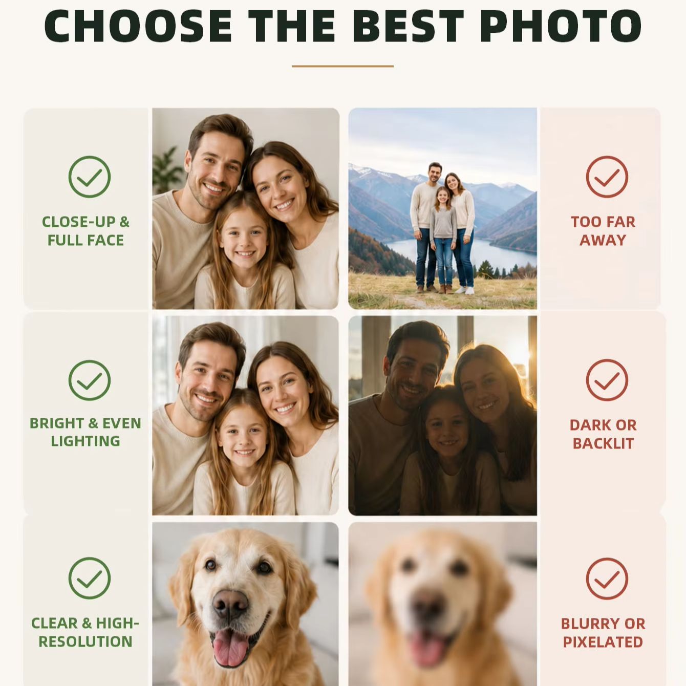 Gepersonaliseerde fotoprint op - Pet Portrait Custom recensie en prijs